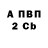 Кетамин VHQ Necibe Necibe